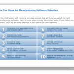 Ten Steps to Selecting Distribution Software